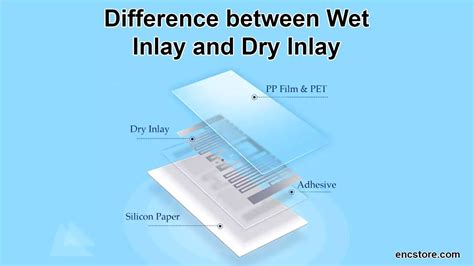 rfid inlay manufacturers|rfid vs wet inlays.